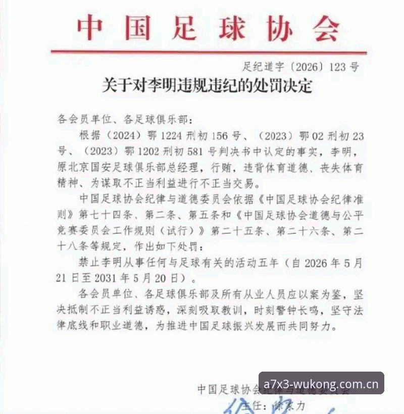 悟空体育安卓版攻略 中国足协第三批禁足名单最新动态:17人终身禁赛,48人遭重罚