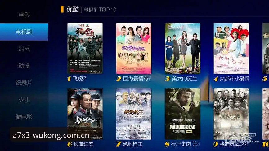 悟空体育iOS版iOS版 资深用户分享悟空体育iOS版iOS版使用心得:悟空体育官网移动端趋势观察