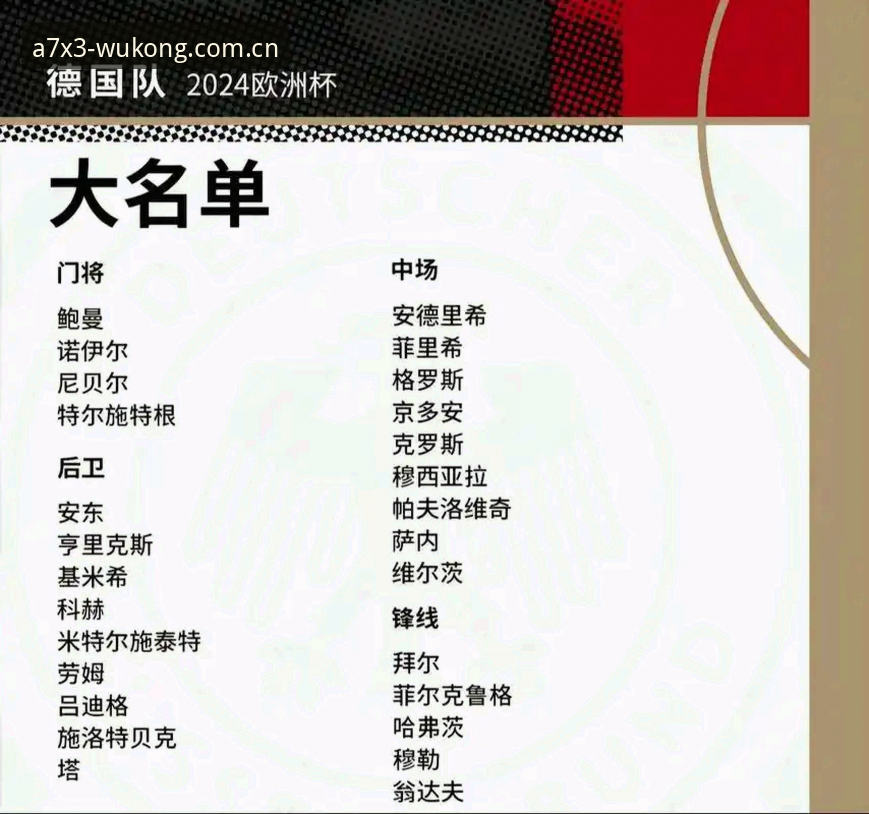 悟空体育AppiOS版 德国队世界杯大名单解析:诺伊尔回归与年轻力量,悟空体育AppiOS版观赛必备指南